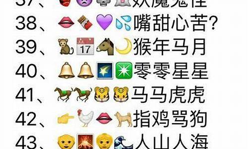 85个表情猜成语答案-表情猜成语1到10