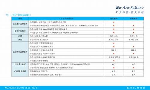 知无不言跨境-知无不言跨境论坛官网